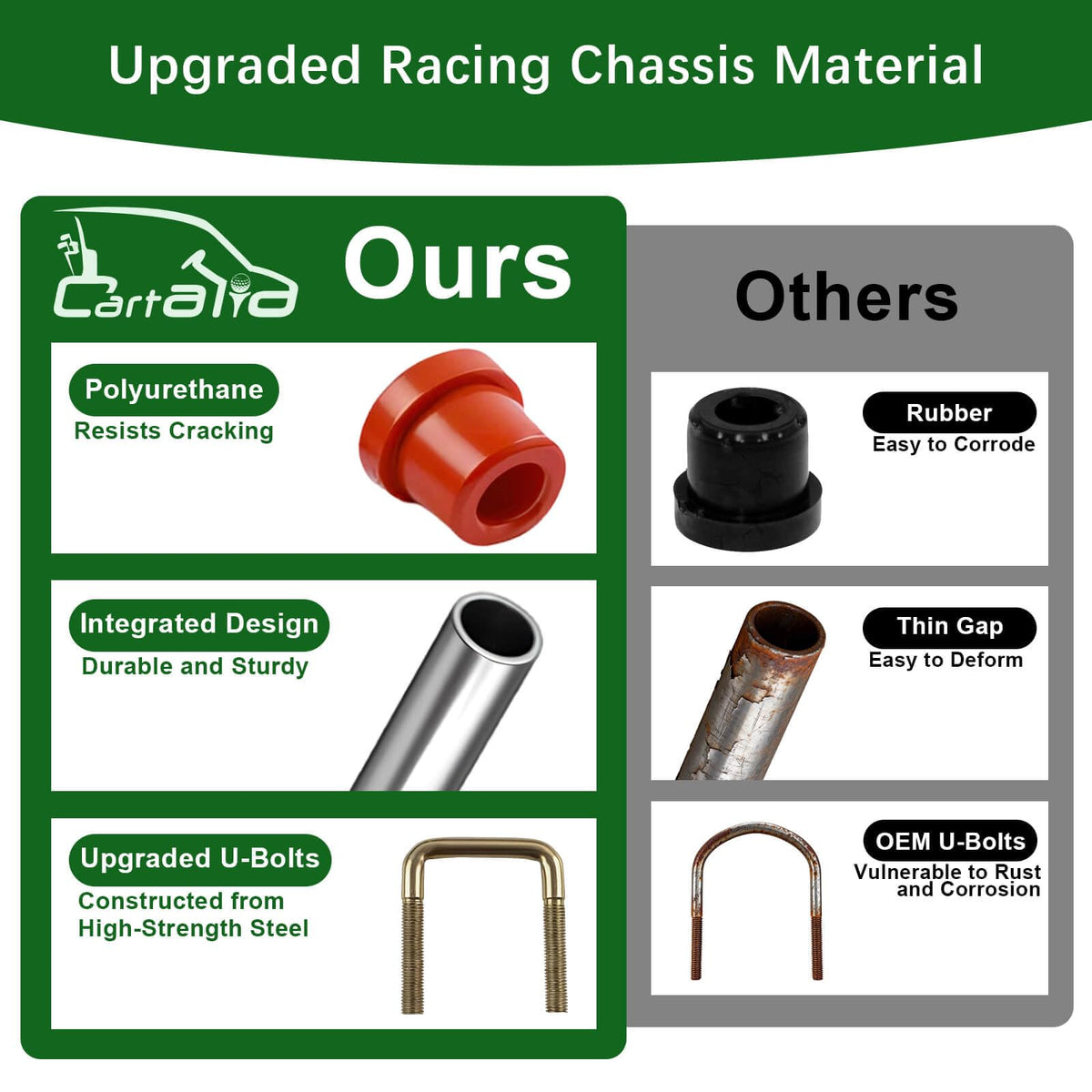 Cartalia seamless sleeves protect mounts for durable suspension performance