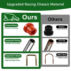 Cartalia seamless sleeves protect mounts for durable suspension performance