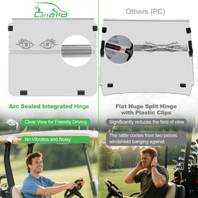 Cartalia shatter-resistant acrylic provides durable protection against debris on greens