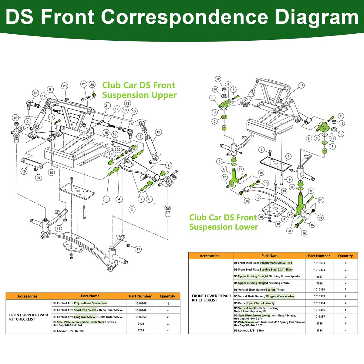 Cartalia steel screws ensure secure, corrosion-resistant mounting for DS models.