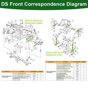 Cartalia steel screws ensure secure, corrosion-resistant mounting for DS models.