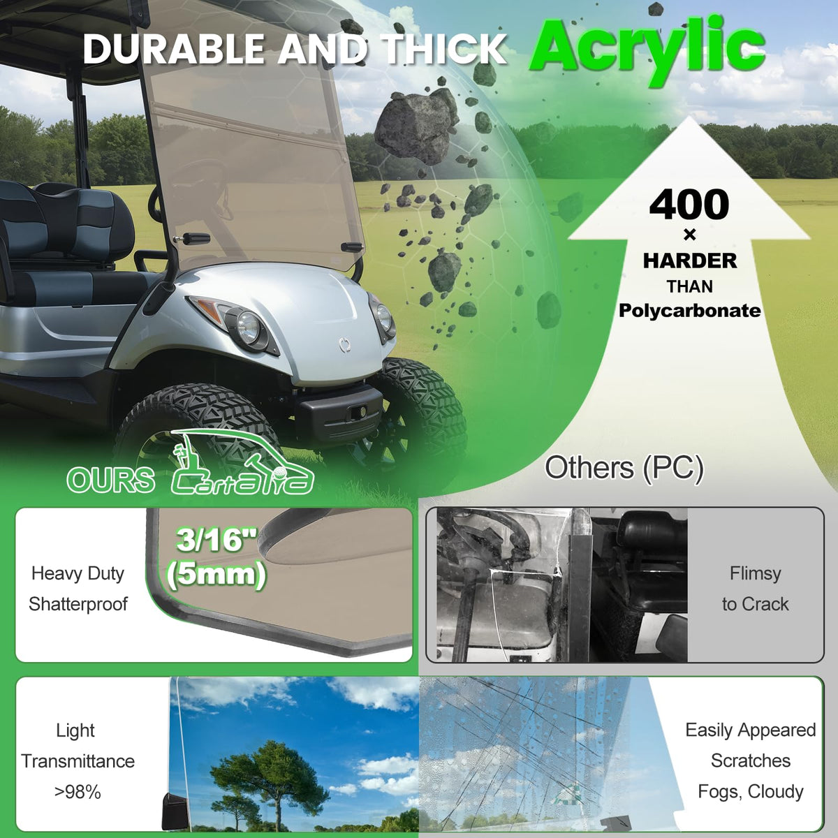 Cartalia tinted front windshield on golf cart improving daytime visibility