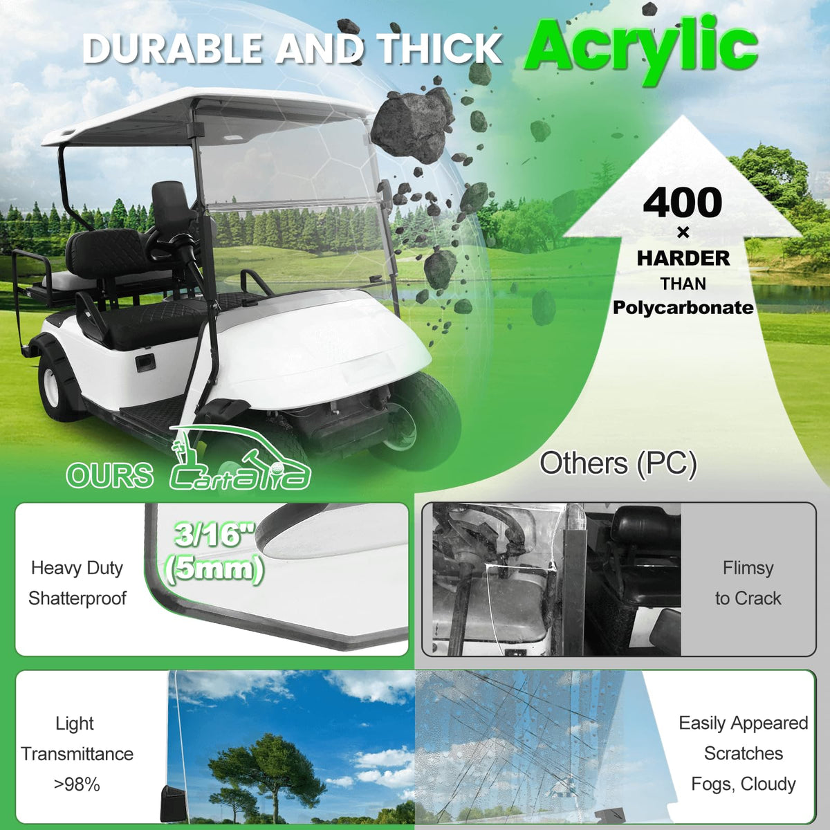 Cartalia transparent windscreen protecting against wind and rain for all seasons.