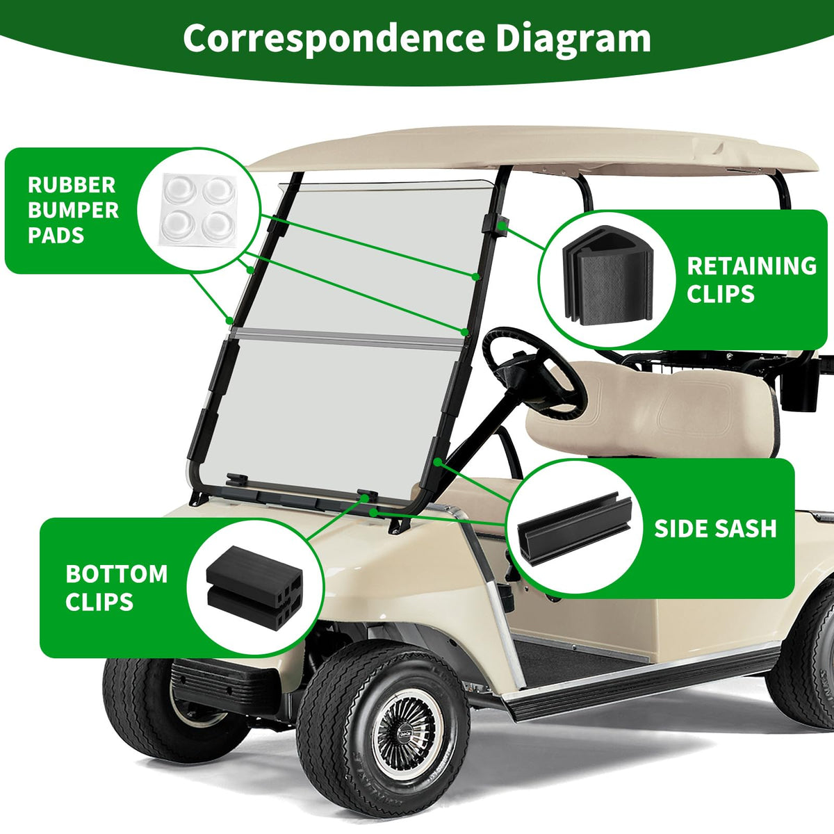 Cartalia universal fit shown for Club Car DS and Yamaha carts.