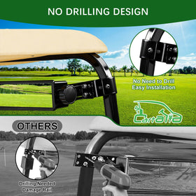 Cartalia universal-fit mount supports 3/4 and 1.0 inch square rails on carts