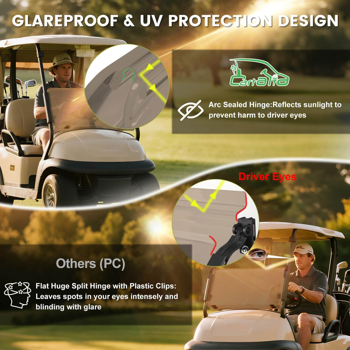 Cartalia UV and glare protection enhances visibility during sunny rounds