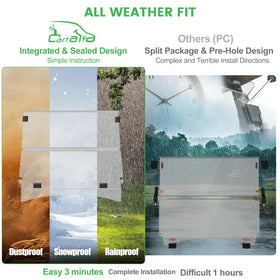 Cartalia UV protective windshield reducing glare on bright days.