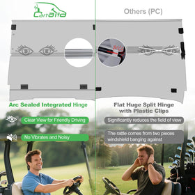 Cartalia UV protection reduces glare during sunny rounds