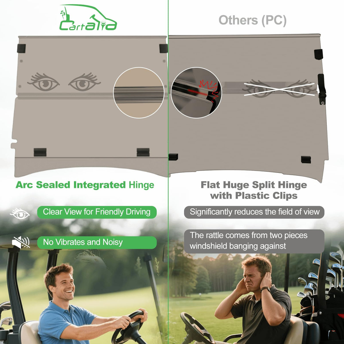 UV shield and glare reduction reduce eye strain during sunny rounds