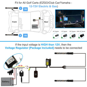 Cartalia waterproof and dustproof LED strip for all-weather use