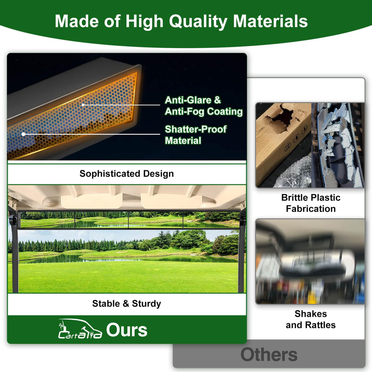 Cartalia wide-angle reflection reduces blind spots for safer backing