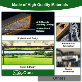 Cartalia wide-angle reflection reduces blind spots for safer backing