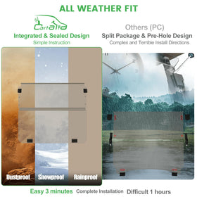 Cartalia assembly steps visual illustrating easy, no-drill installation.