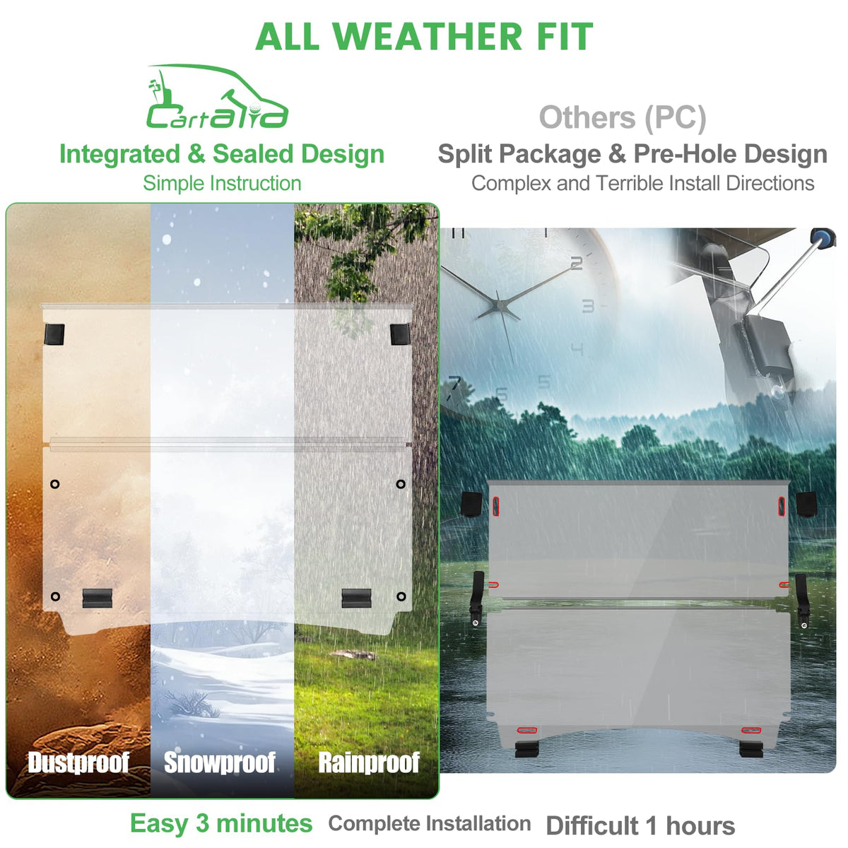 Cartalia clear windshield aids safe outdoor driving in variable weather.