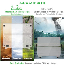 Cartalia clear windshield aids safe outdoor driving in variable weather.