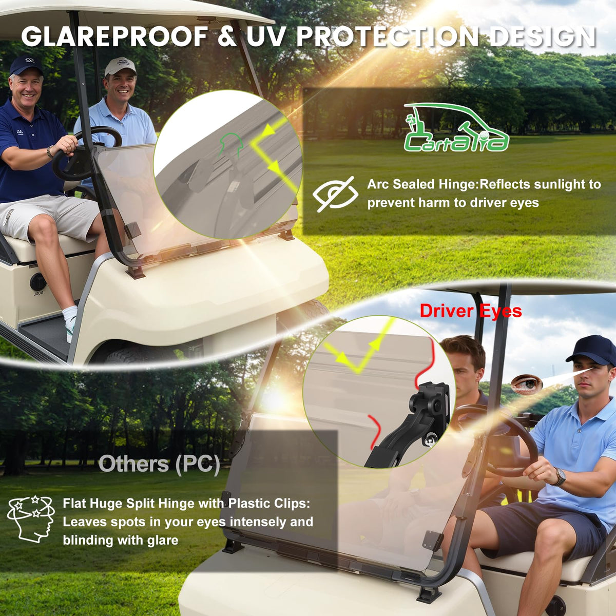 Cartalia windshield hardware included for quick installation.