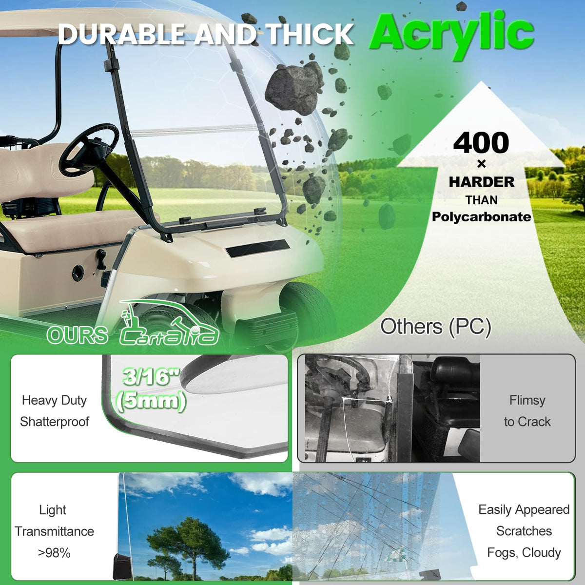 Cartalia protective film remains on shield to prevent scratches before use.