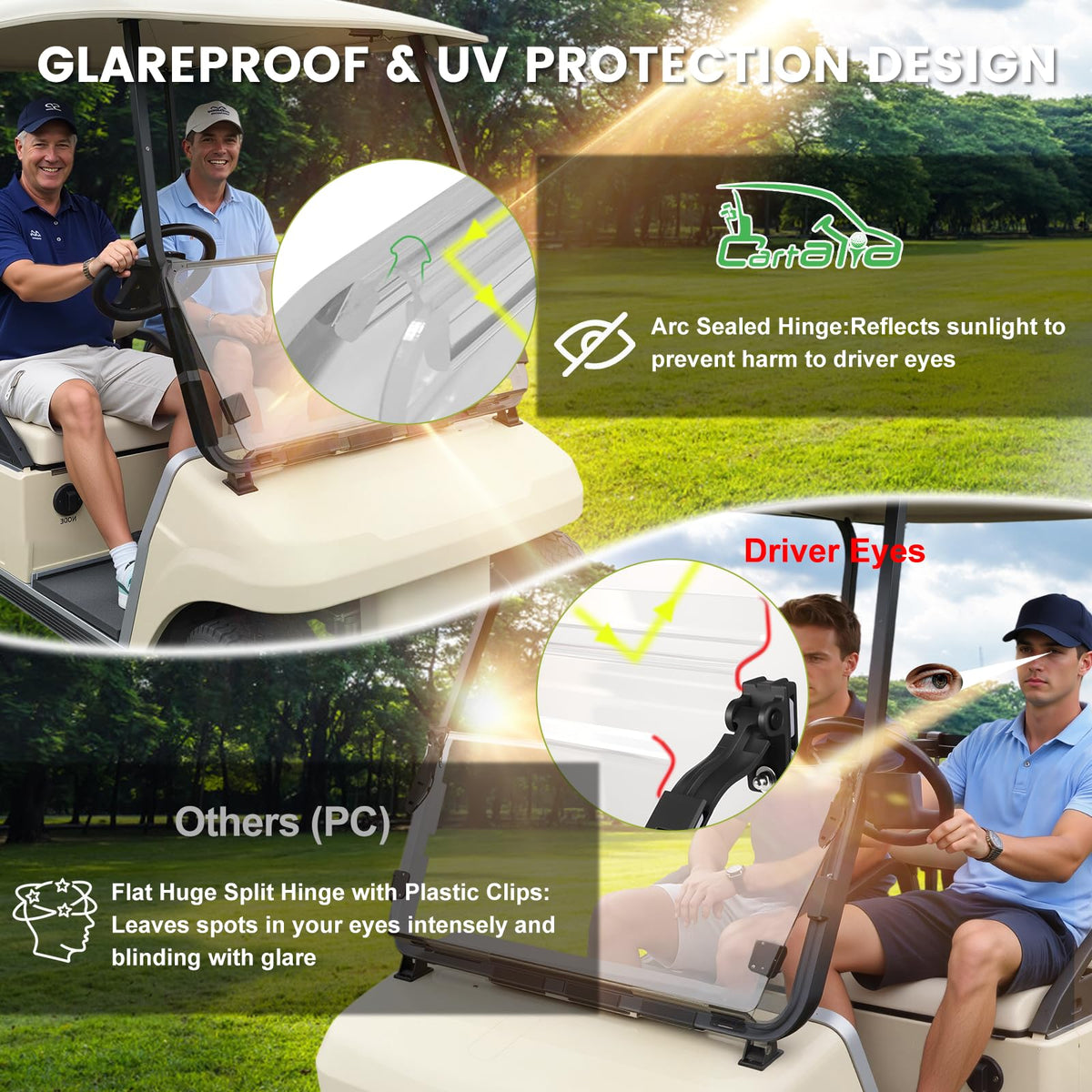 Cartalia shatter-resistant acrylic close-up highlights durability under impact.