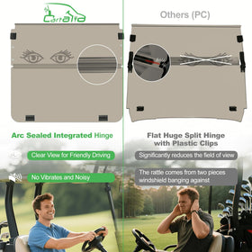 Cartalia UV-protective windshield reduces glare during sunny rounds.