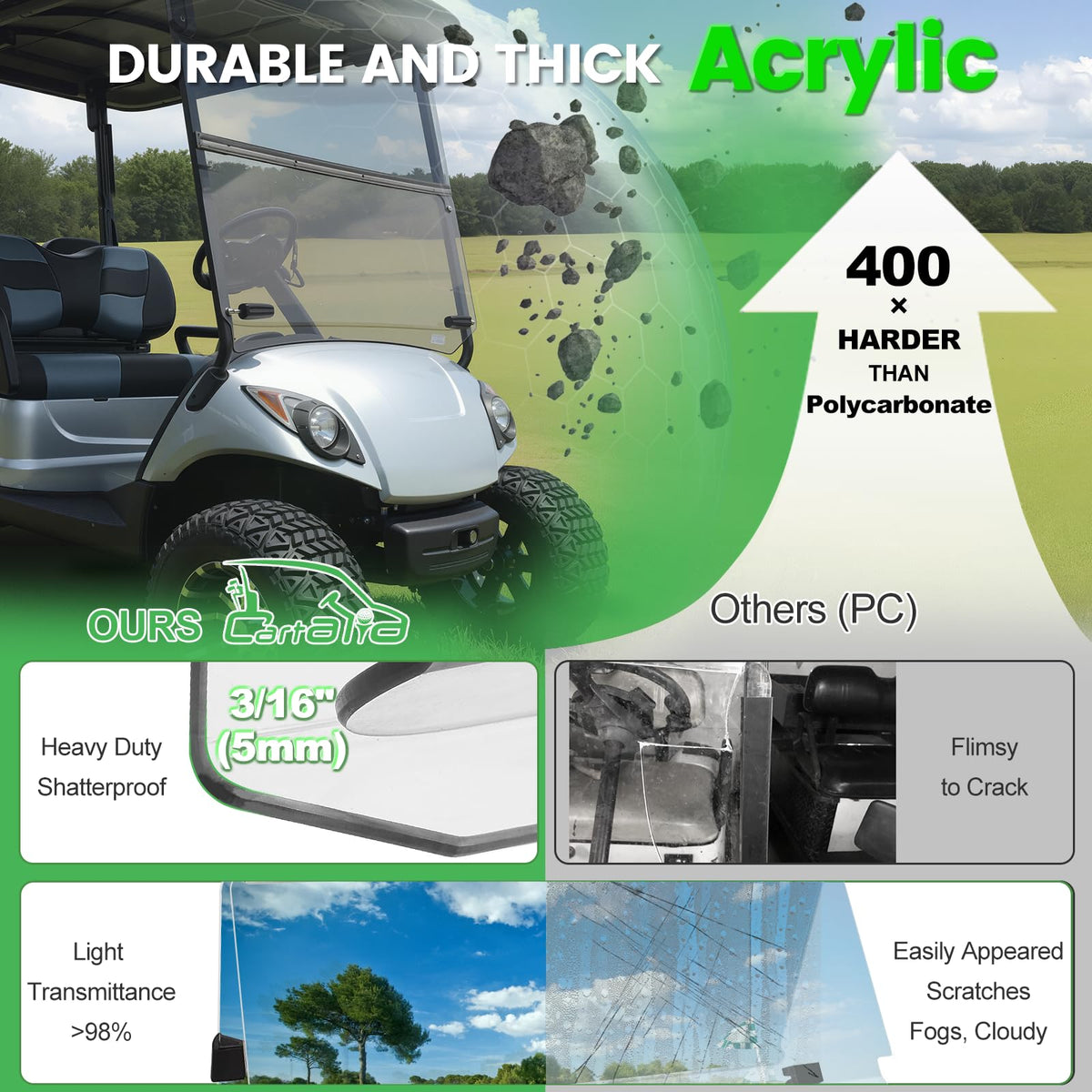 Cartalia compatible with Yamaha G29/Drive rails for a precise fit.