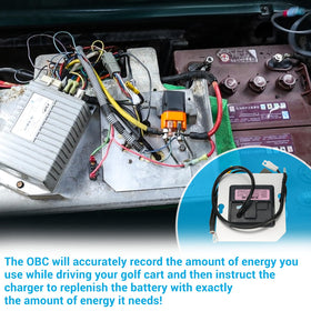 CartClan 48V OBC installation image demonstrates quick plug-and-play setup