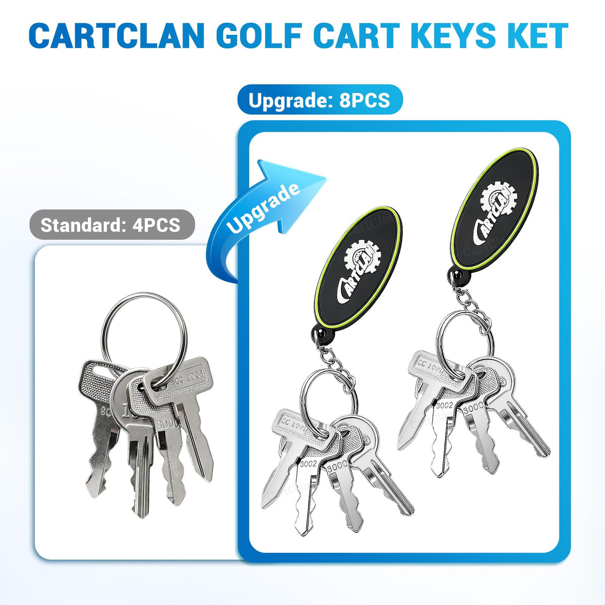 CartClan 8002 Yamaha key supports 2010+ Yamaha PTVs