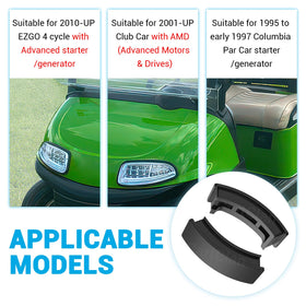 CartClan AMD starter generator cover supports accessible service during routine checks.