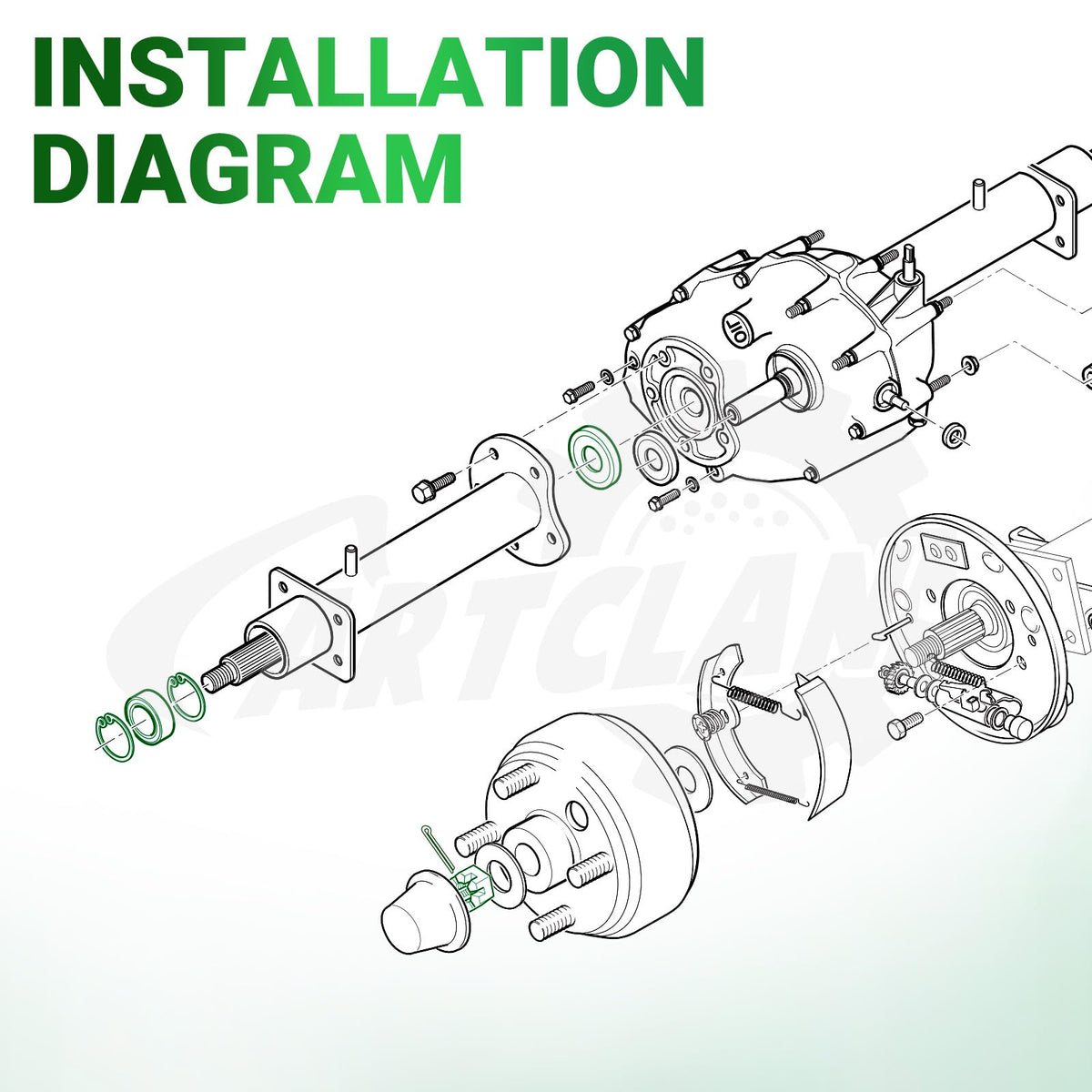 CartClan components arranged for quick rear axle service