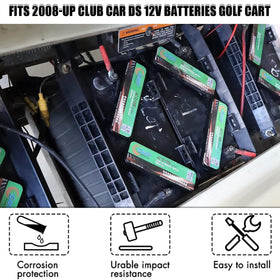 CartClan rods and washers kit shown with hold down hardware for a secure fit