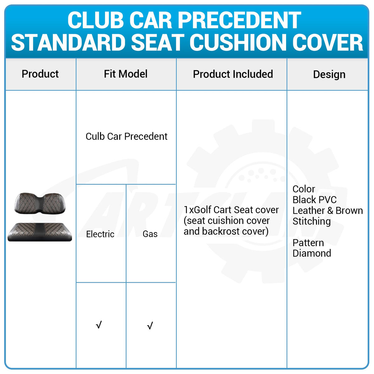 CartClan Brown stitching adds a premium look and durable detail