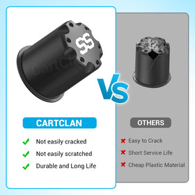 Close-up of durable chrome-like finish on CartClan center cap.