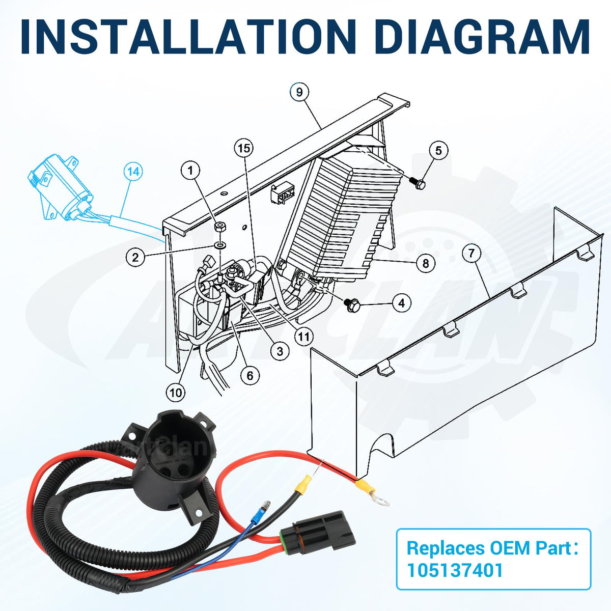 CartClan charger receptacle package included, ready for installation.