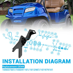 CartClan installation progress on a golf cart dash area.