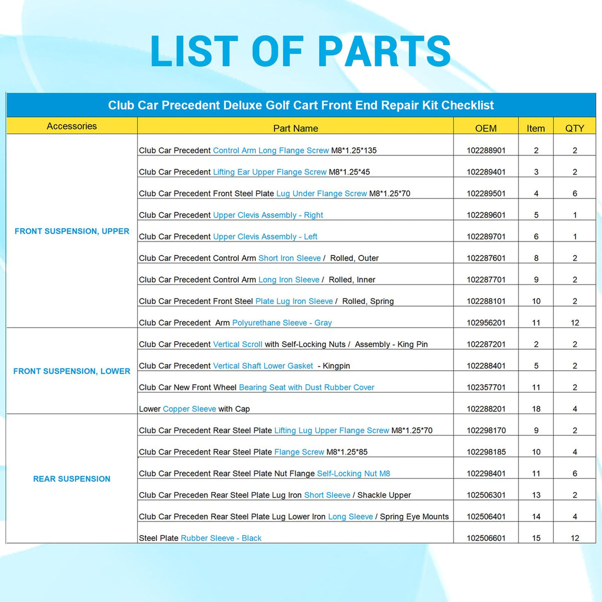 CartClan Repair kit installed on a cart demonstrates quick maintenance.