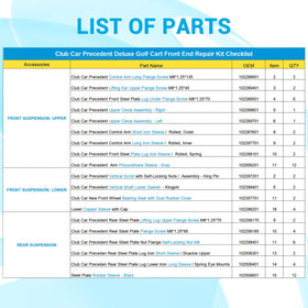 CartClan Repair kit installed on a cart demonstrates quick maintenance.
