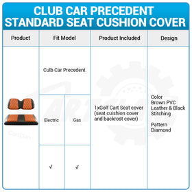 CartClan Club Car Precedent seat kit fits standard seats with a snug fit.
