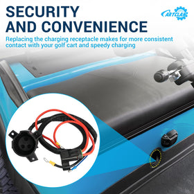 CartClan compatibility check for 2014 up Club Car models