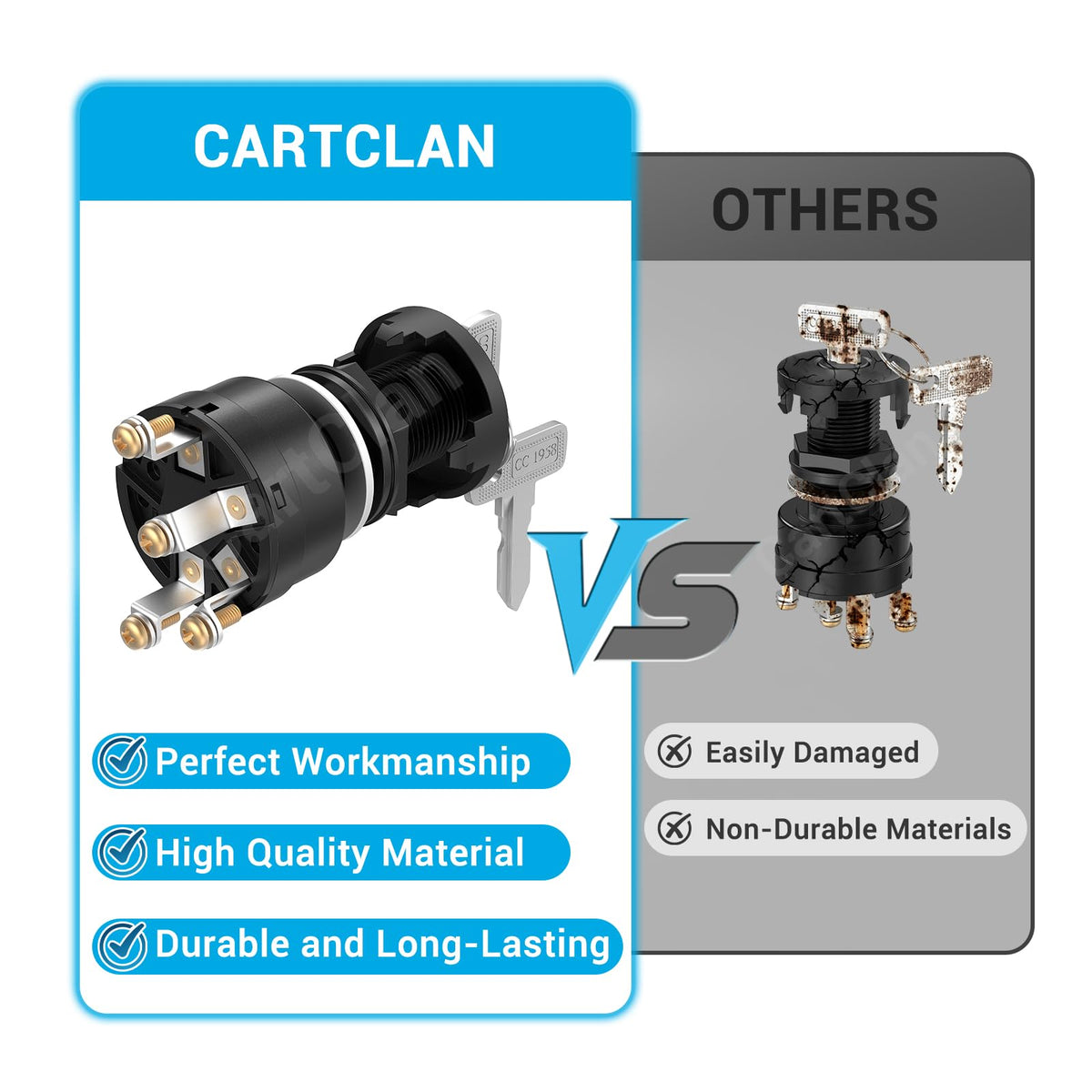 CartClan compatibility overview for Club Car DS and related models