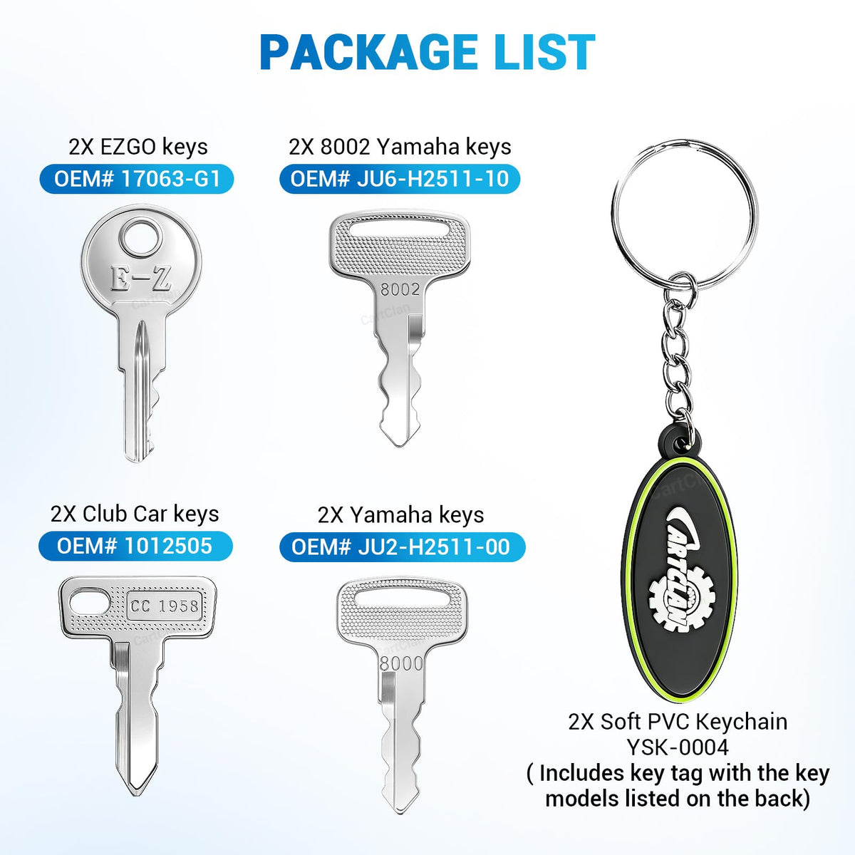 CartClan compatibility guide image helps verify suitable keys before purchase