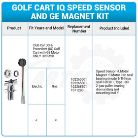 CartClan kit compatible with old-style Club Car DS/Precedent.