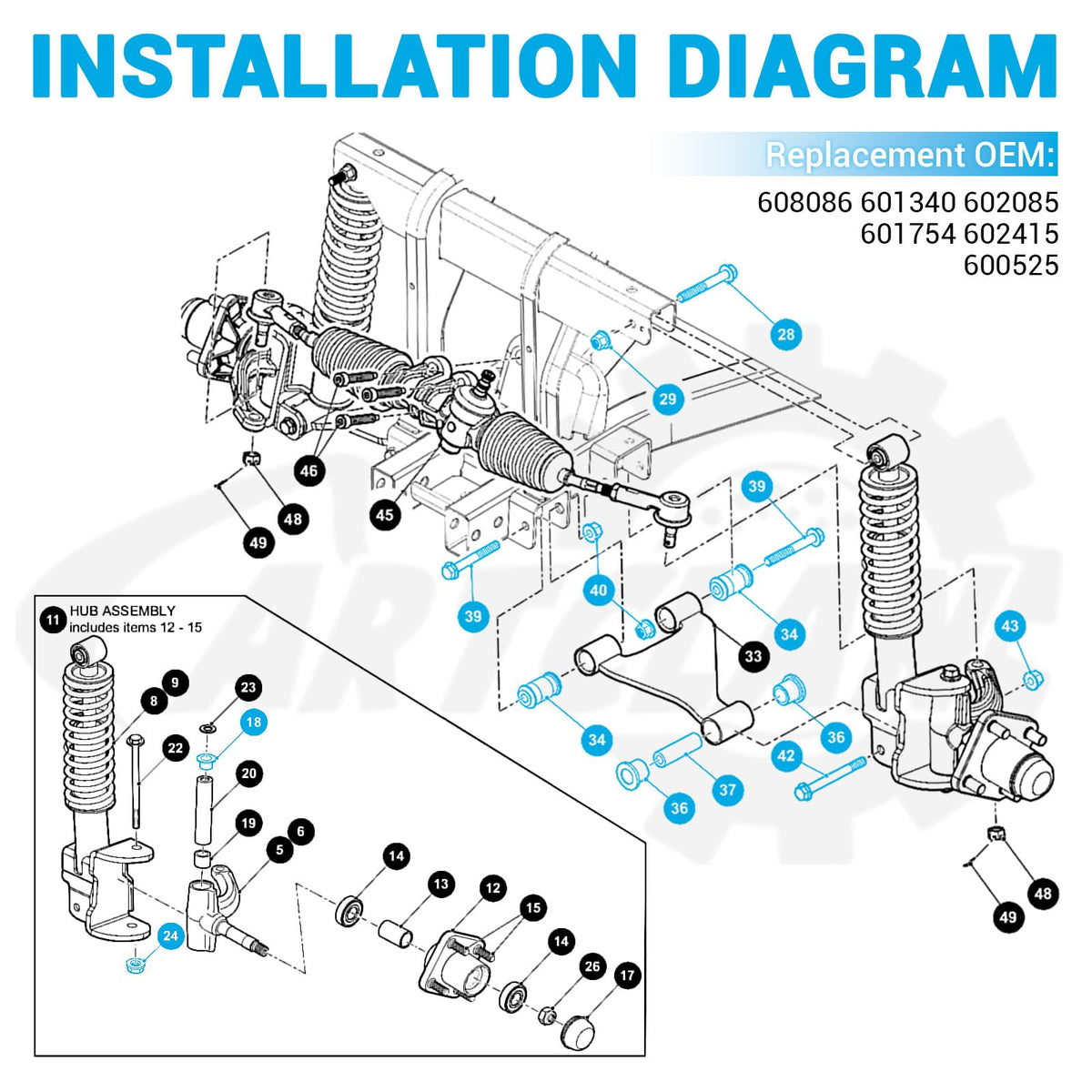 CartClan control arm carrier tubes keep components aligned on rugged surfaces
