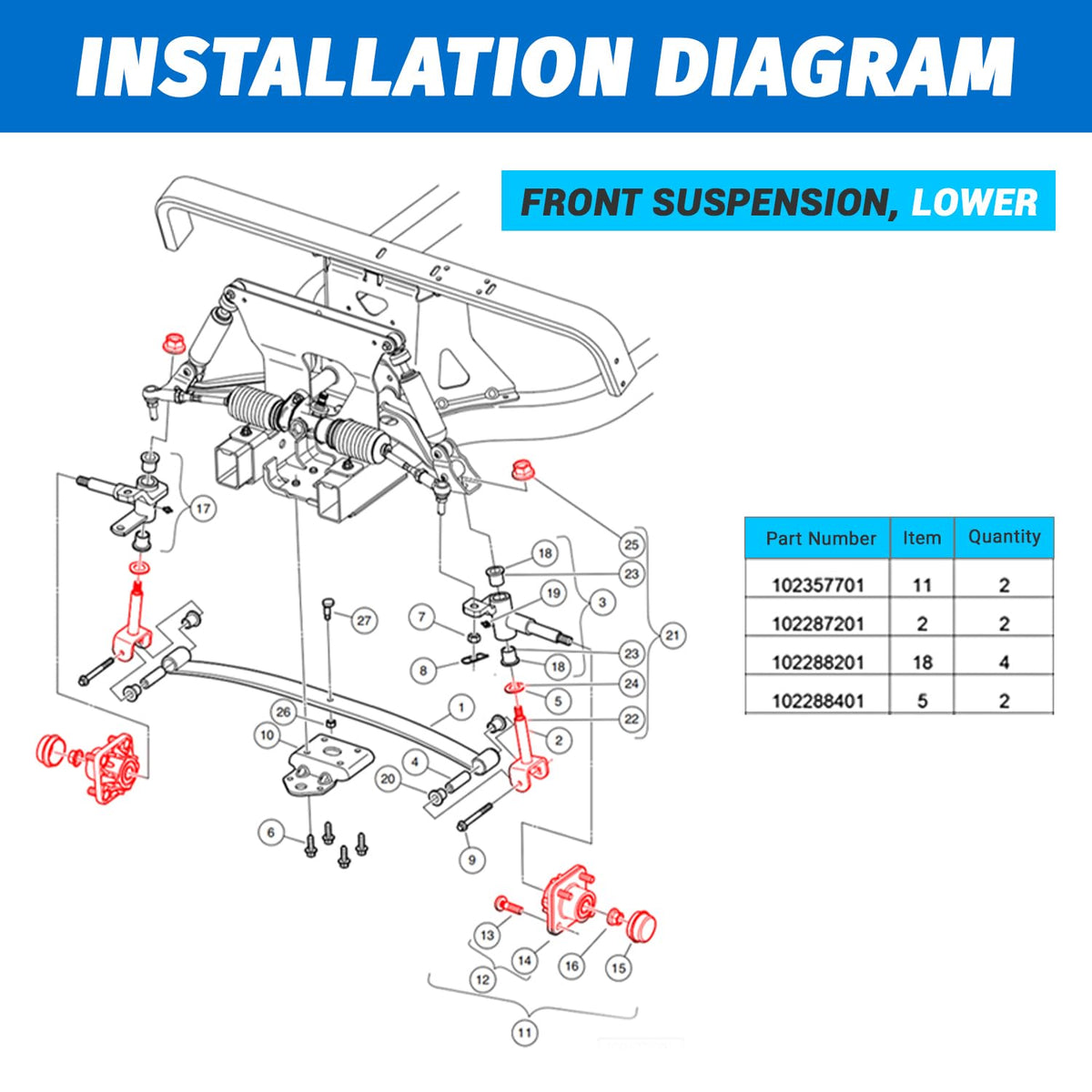 CartClan control arm iron sleeve: reduces play for precise steering feel.