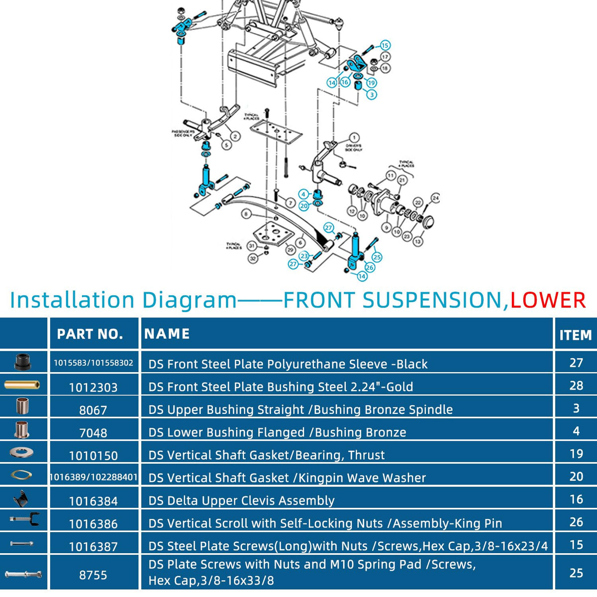 CartClan delta upper clevis assembly supports reliable front end connection.