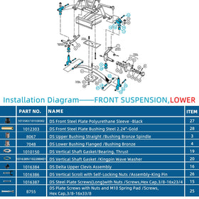 CartClan delta upper clevis assembly supports reliable front end connection.