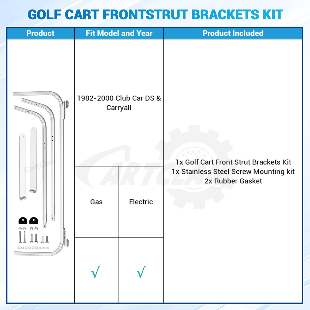 CartClan DS Carryall bracket installation ready kit for upgrades