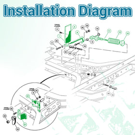 Ready-to-install CartClan pedal kit with complete parts.