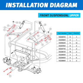 CartClan DS steel plate rubber sleeve: dampens shocks and extends component life.