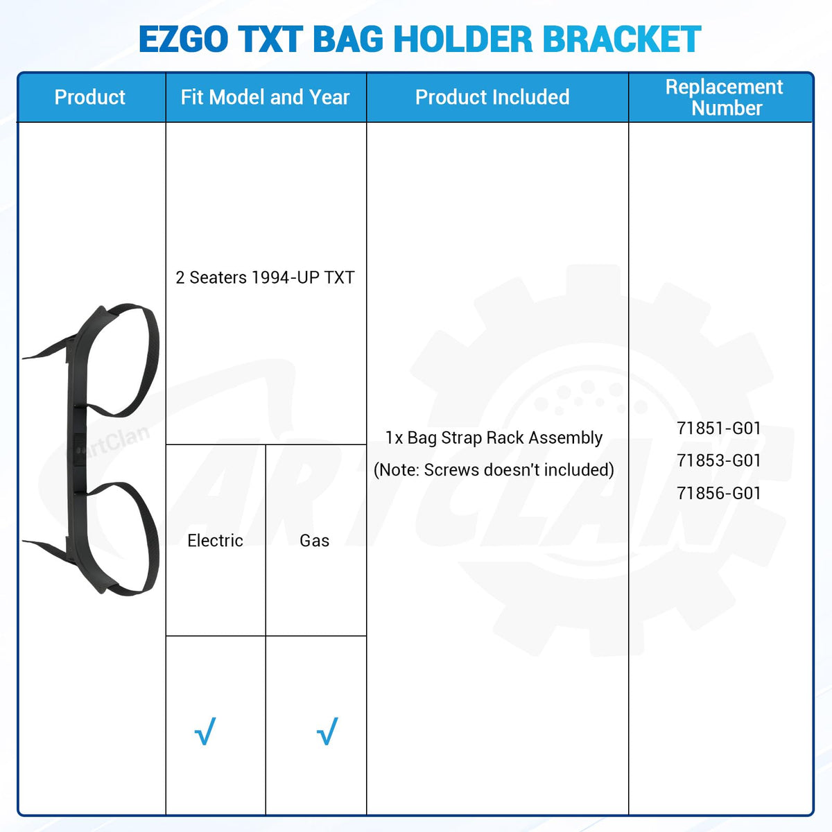 CartClan durable materials built for daily use on EZGO TXT carts.