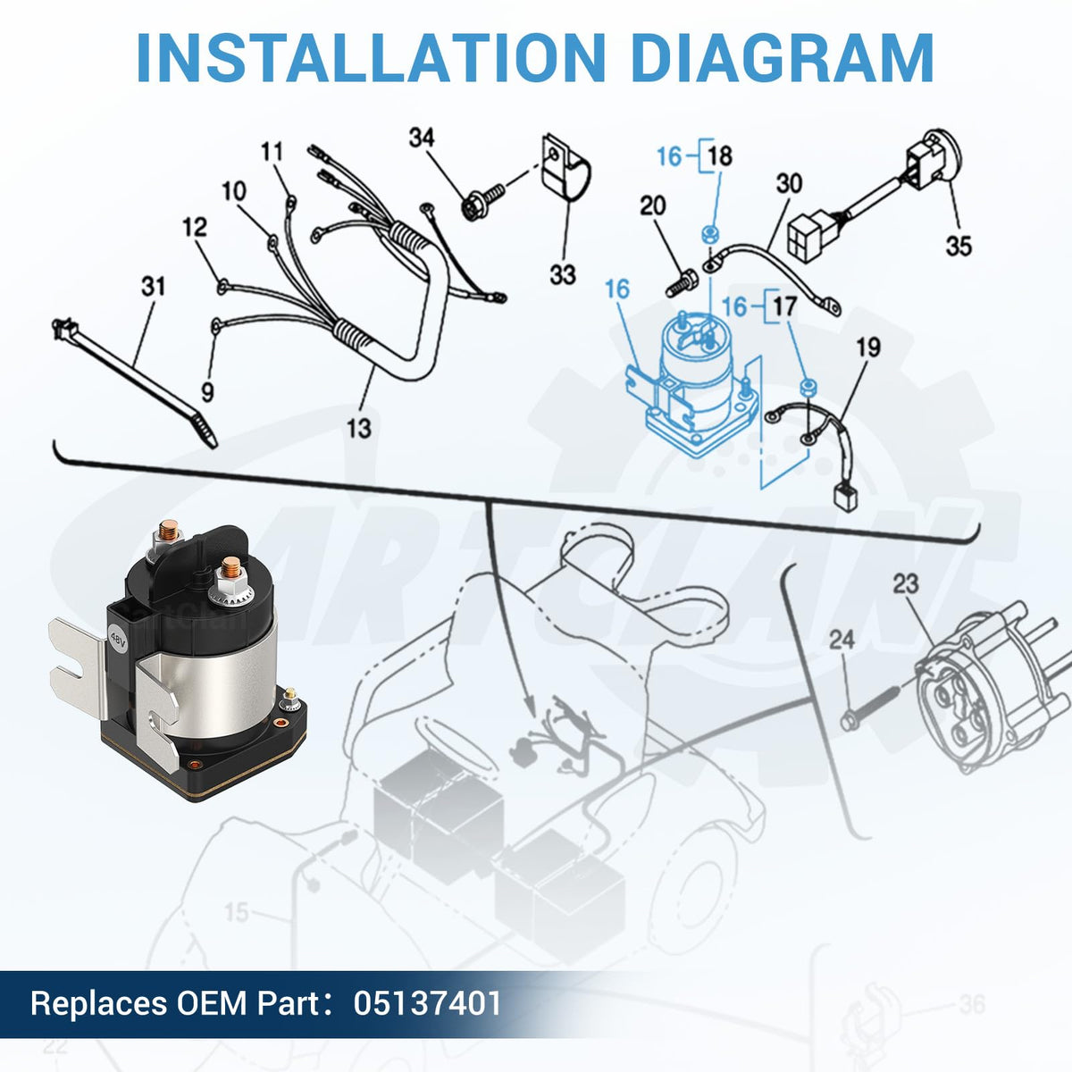 CartClan durable zinc-plated steel case solenoid