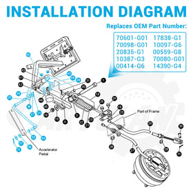 CartClan flanged bearing enables smooth motion and wear resistance.